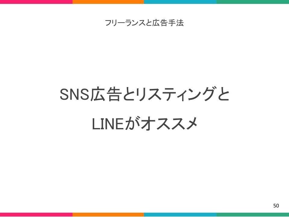 002_長谷部さん_フリーランスなら知っておくべきWeb広告(21)