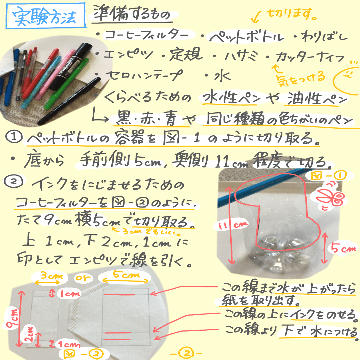 自由研究 水性ペンのインクをよーーーく観察してみよう ペーパークロマトグラフィー レポート ぽにょんちゃん Note