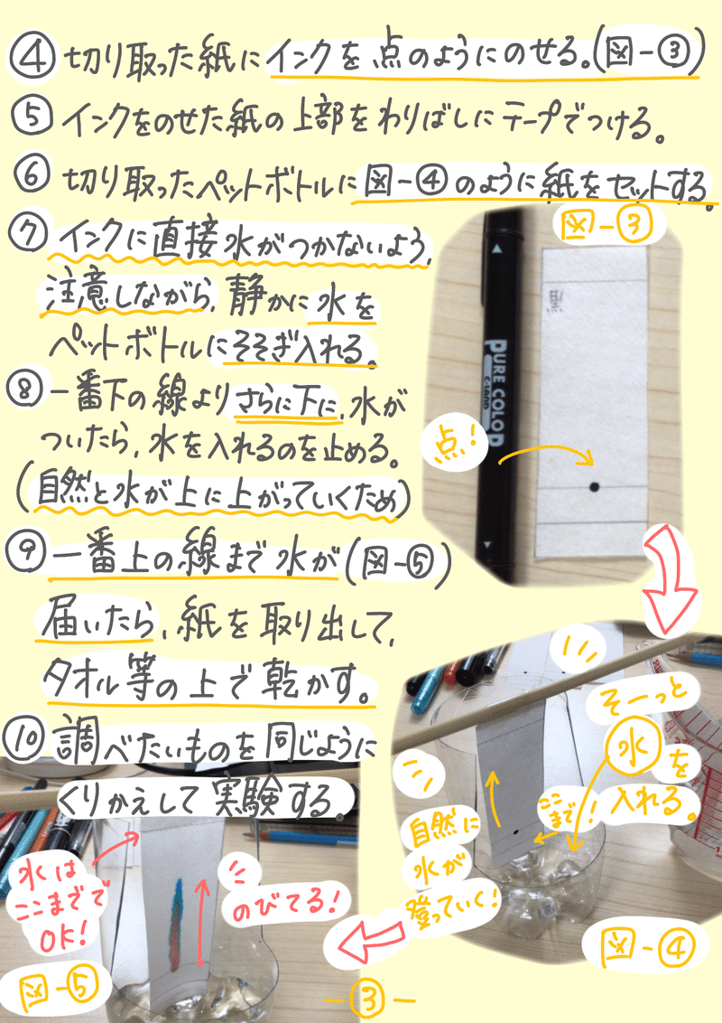 自由研究 水性ペンのインクをよーーーく観察してみよう ペーパークロマトグラフィー レポート ぽにょんちゃん目指せまるちくりえいたー Note