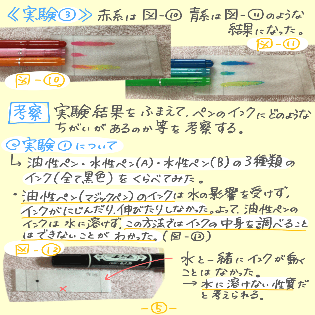 自由研究 水性ペンのインクをよーーーく観察してみよう ペーパークロマトグラフィー レポート ぽにょんちゃん Note