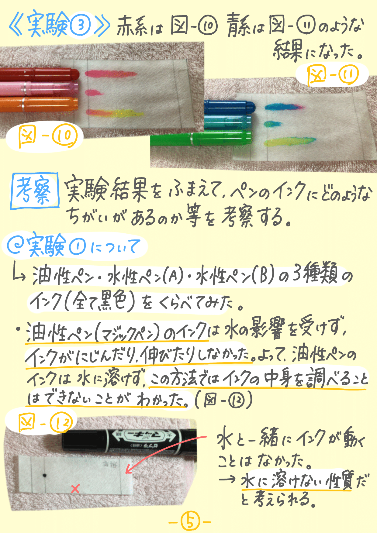 自由研究 水性ペンのインクをよーーーく観察してみよう ペーパークロマトグラフィー レポート ぽにょんちゃん Note 自由研究 水性ペンのインクをよーーーく観察してみよう ペーパークロマトグラフィー レポート ぽにょんちゃん Note