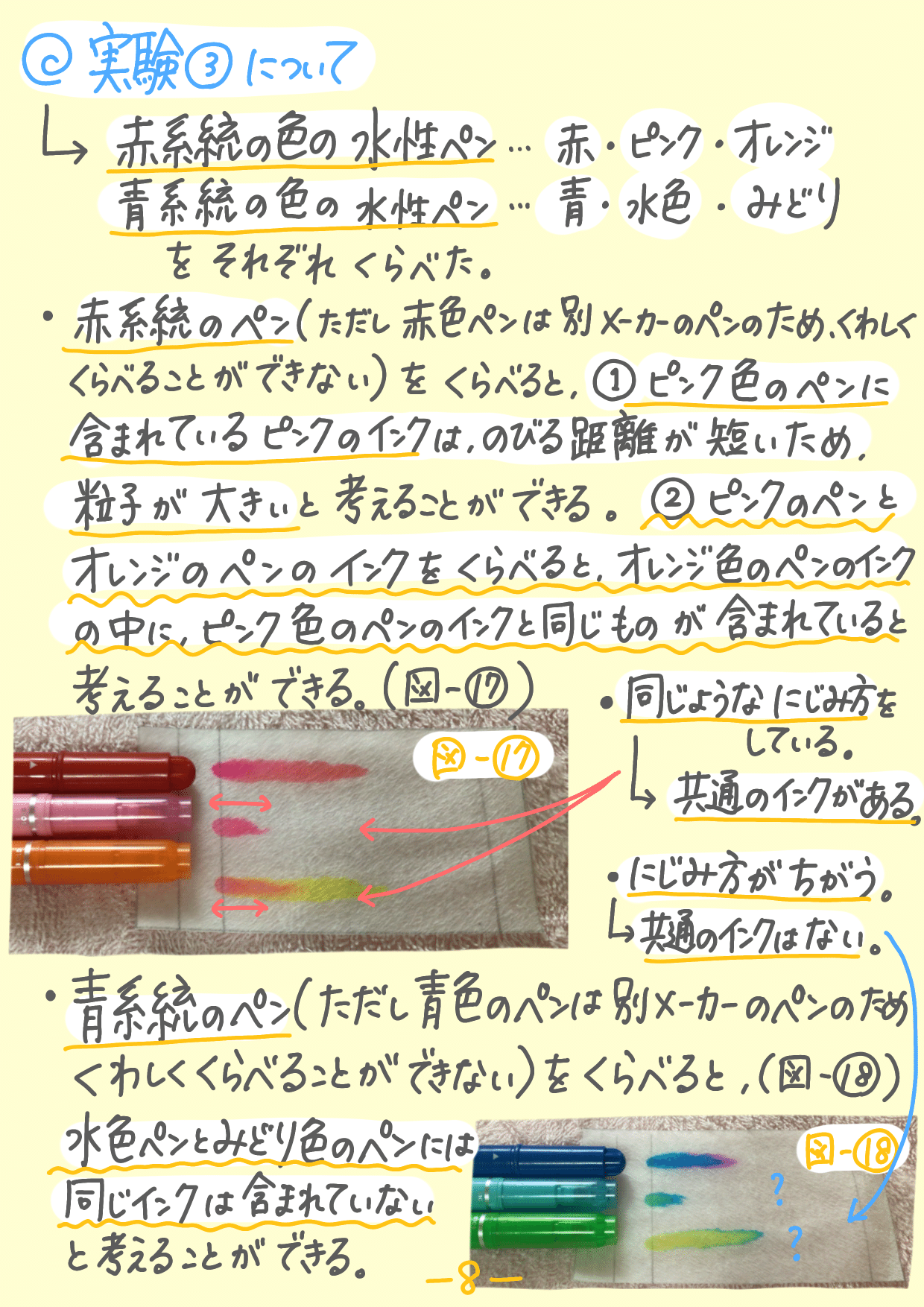 自由研究 水性ペンのインクをよーーーく観察してみよう ペーパークロマトグラフィー レポート ぽにょんちゃん Note 自由研究 水性ペンのインクをよーーーく観察してみよう ペーパークロマトグラフィー レポート ぽにょんちゃん Note