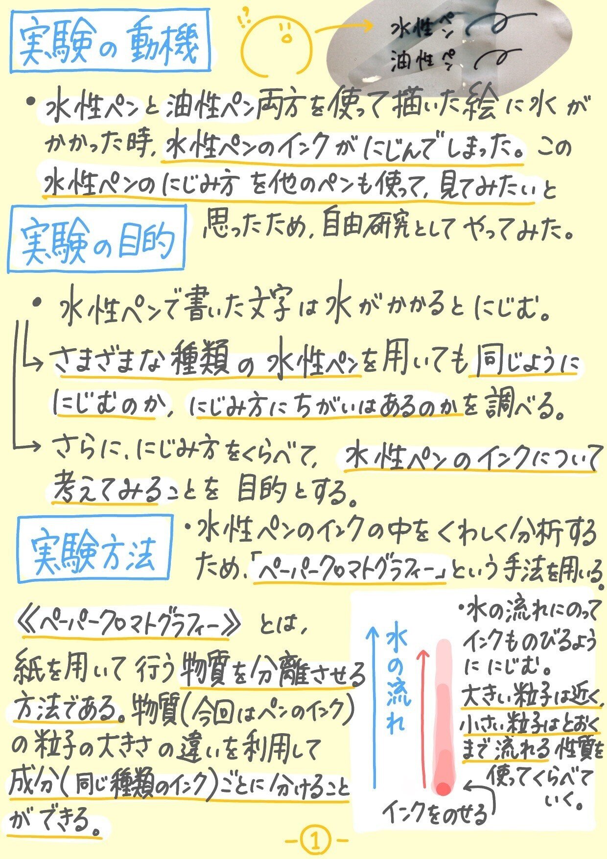 自由研究 水性ペンのインクをよーーーく観察してみよう ペーパークロマトグラフィー レポート ぽにょんちゃん Note