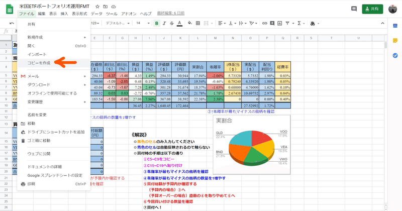 最新版 米国株 米国etfポートフォリオ運用 管理用フォーマット Googleスプレッドシート Ko Mo Note