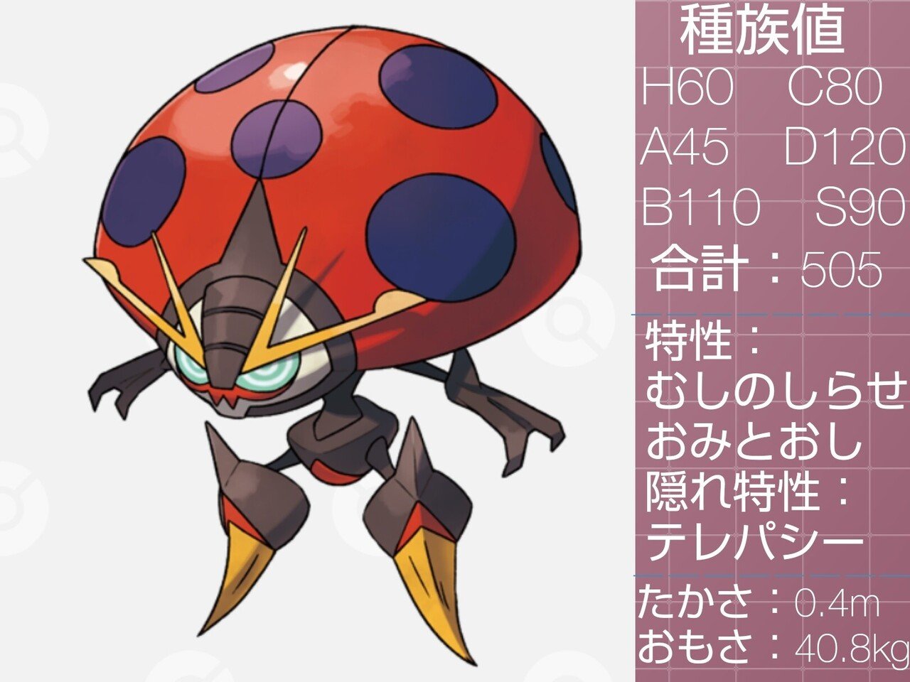 ひるがえすポケモン達 リユルン Note