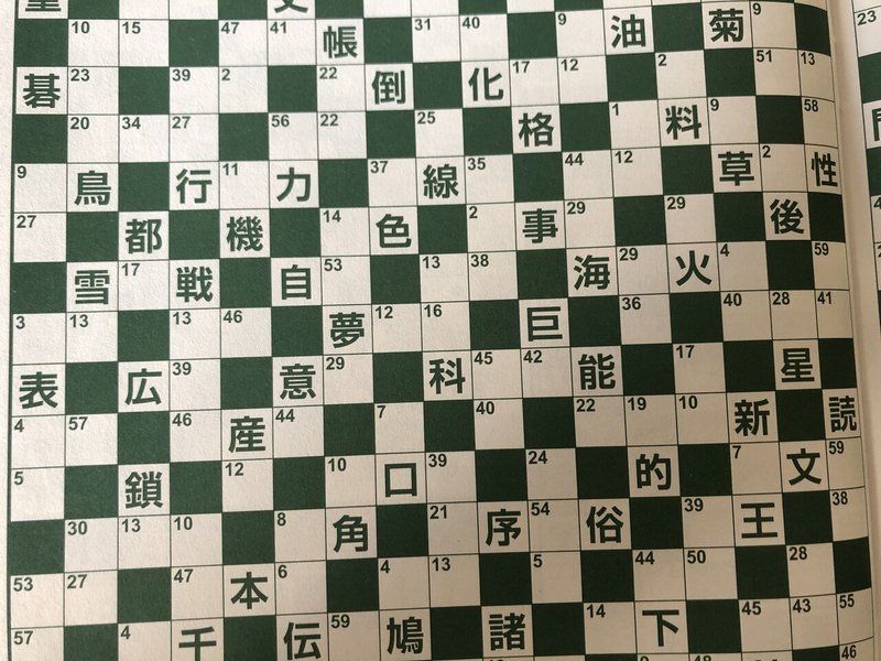 漢字ナンクロ の解き方 Kiyofumi Note