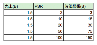 スクリーンショット 2021-08-10 20.25.53