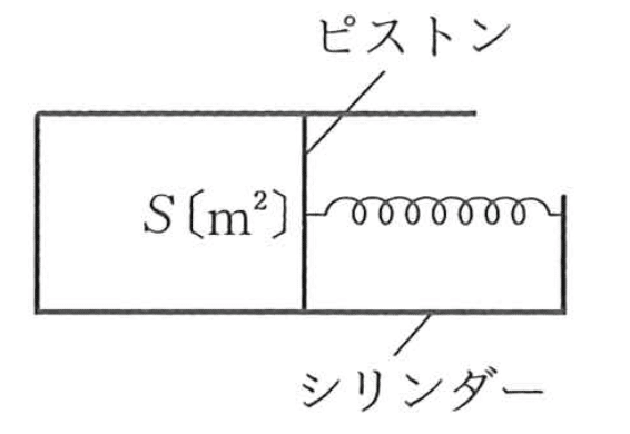 スクリーンショット 2021-08-10 20.30.33