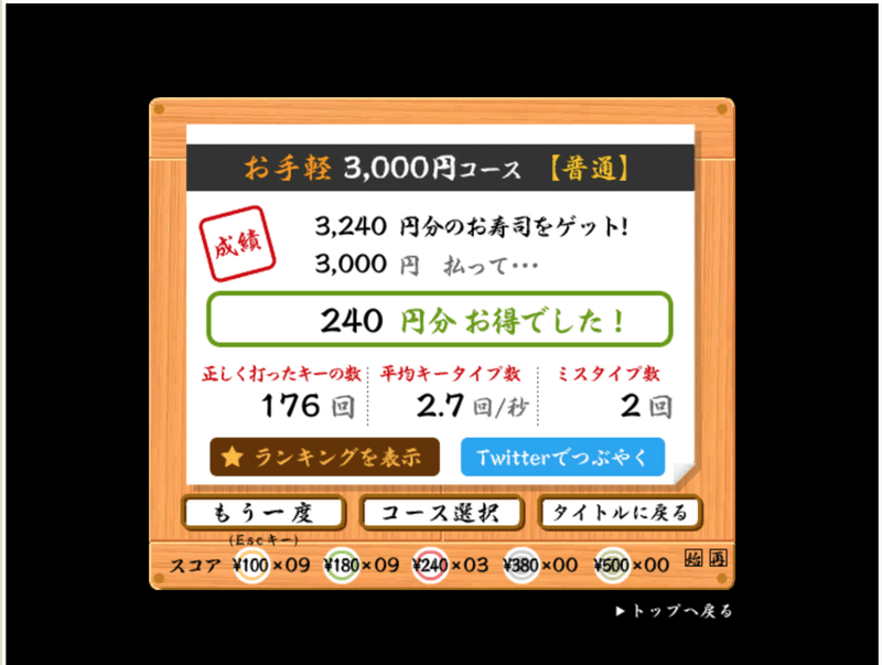 Noteのおかげ 寿司打でお得にお寿司をゲットできるようになった Pictoria Note