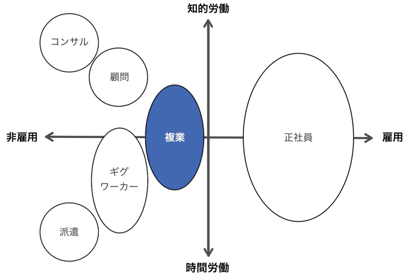 スクリーンショット 2021-08-10 22.14.24