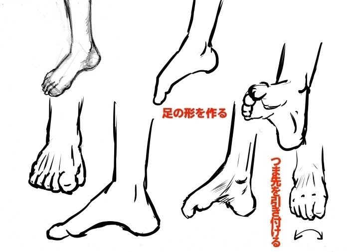 足の形を作る 考え方 Nagaokananako Note