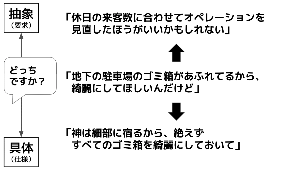 スクリーンショット 2021-08-10 22.36.18