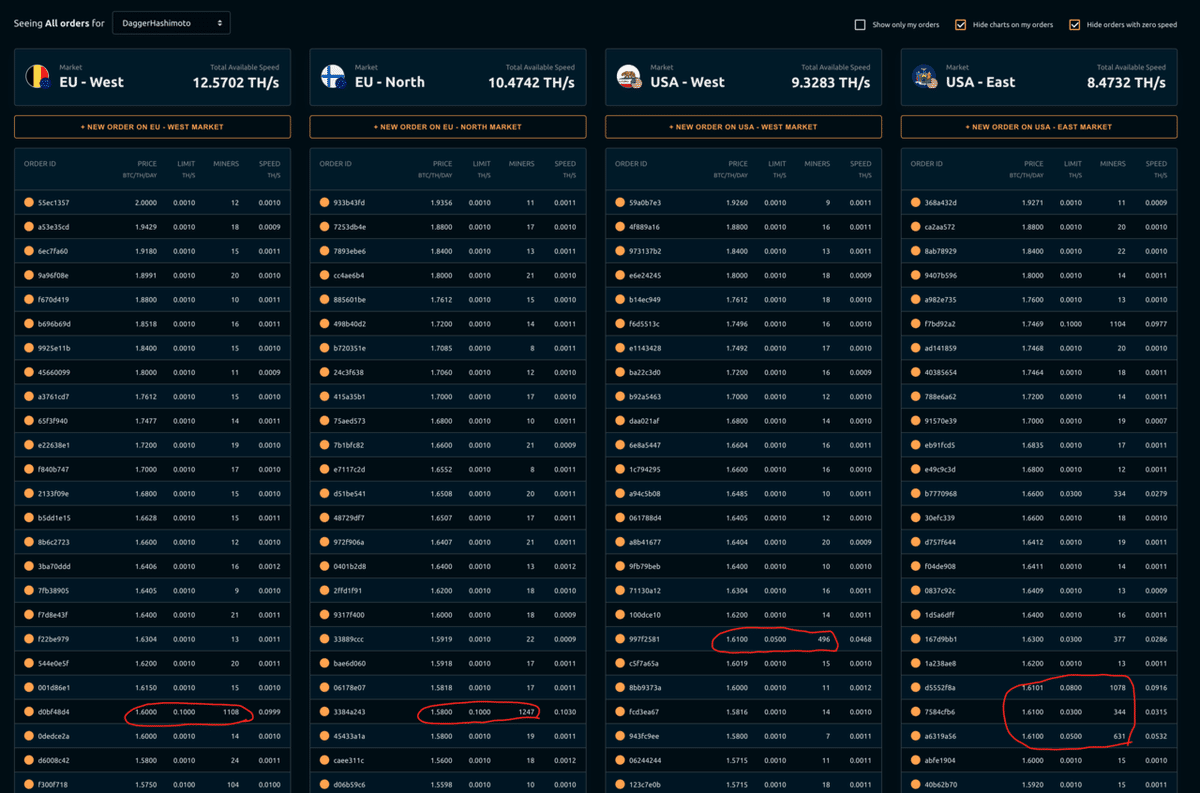 NiceHashの接続先サーバーによって報酬に差はあるのか？ベストな接続先サーバーは...｜日本でのマイニングについて情報徹底公開！
