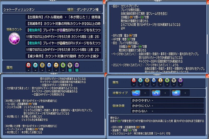 オペオム日記 8 優雅なコーヒーブレイク エナ クロ参戦イベント ふろる Note