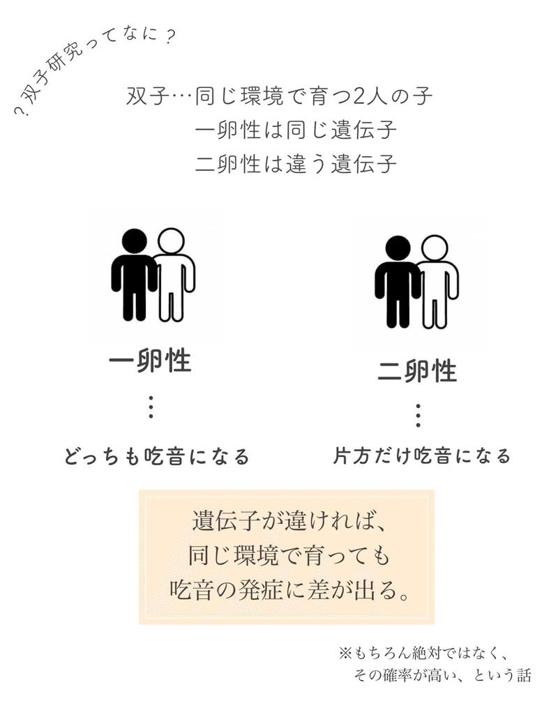 保存版 吃音について ミチテル Note