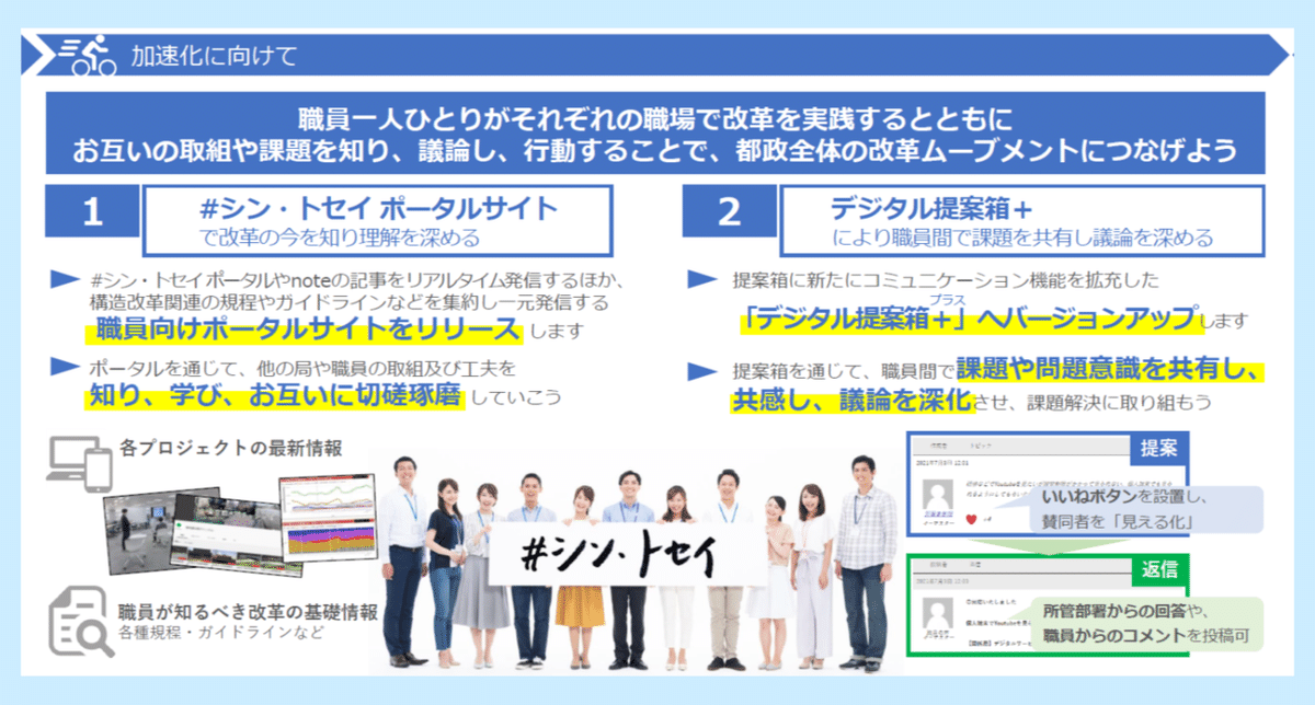知的戦略の展開 コンピュータ時代の経営革新 西順一郎著