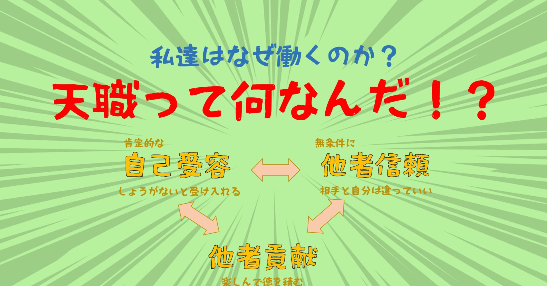 私達はなぜ働くのか 平井 良明 Note