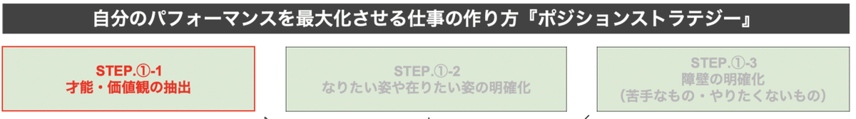 スクリーンショット 2021-08-08 16.14.02