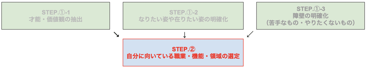 スクリーンショット 2021-08-08 16.52.47