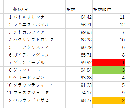画像7