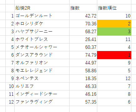 画像10