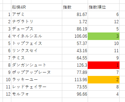 画像8