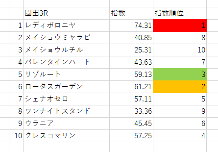 画像3