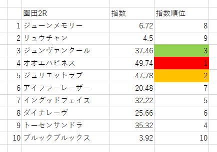 画像2