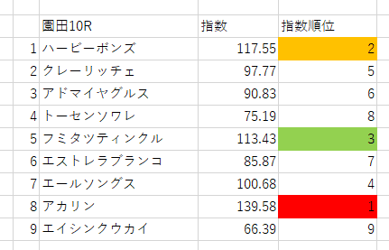 画像10