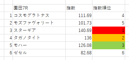 画像7