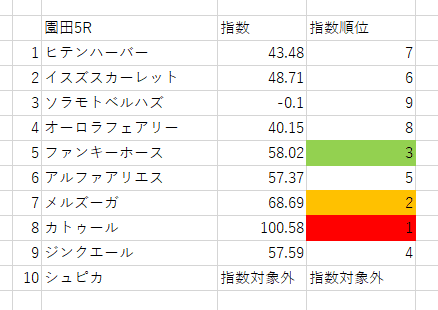 画像5