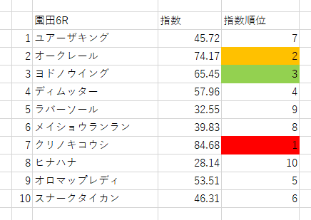 画像6