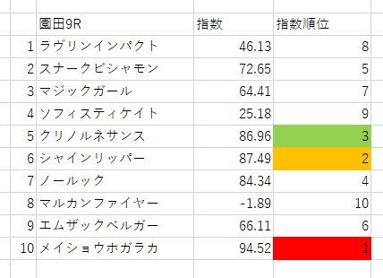 画像9
