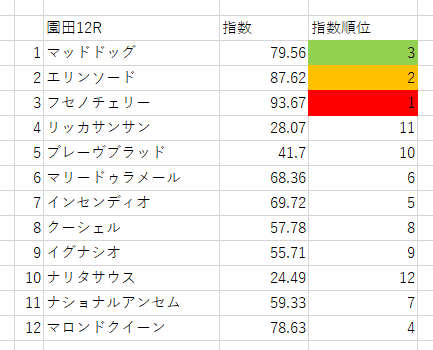 画像12
