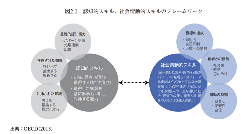 スクリーンショット 2021-08-10 15.28.35