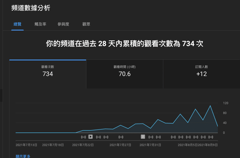 スクリーンショット 2021-08-11 10.42.06