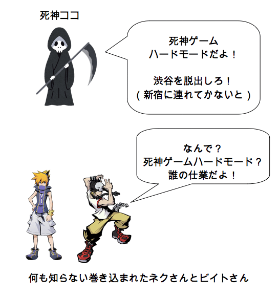 ネタバレ考察 超雑にまとめた新すばらしきこのせかい Splatoonブキ研究所 Note