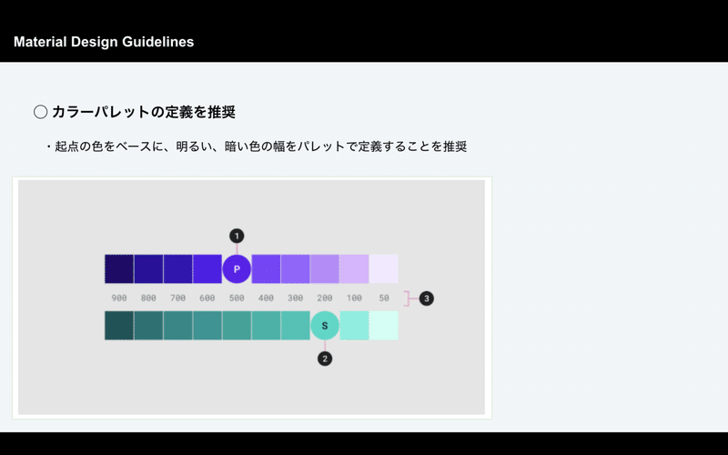 スクリーンショット 2021-08-11 12.47.23