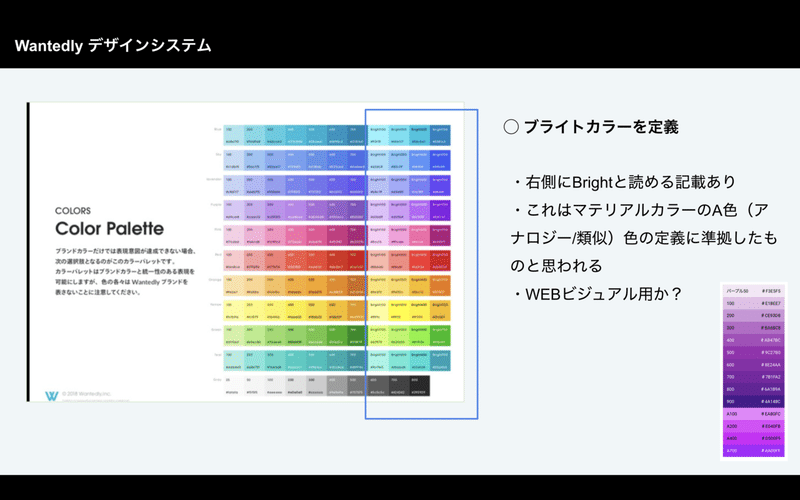 スクリーンショット 2021-08-11 12.48.35