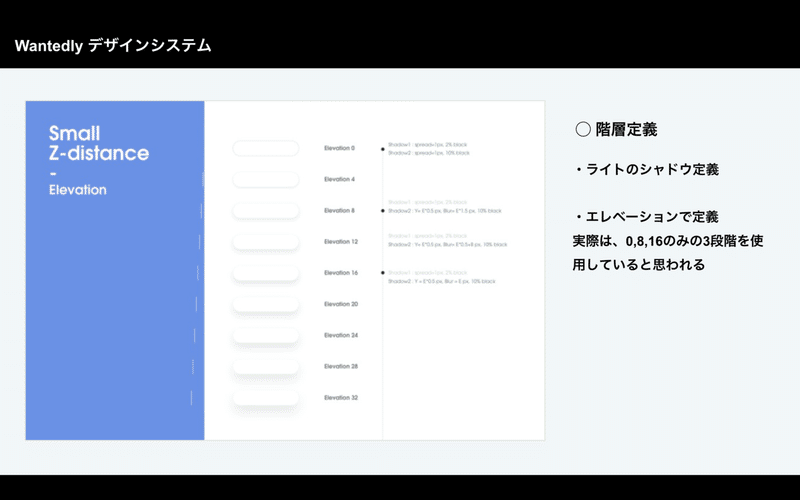 スクリーンショット 2021-08-11 12.48.37