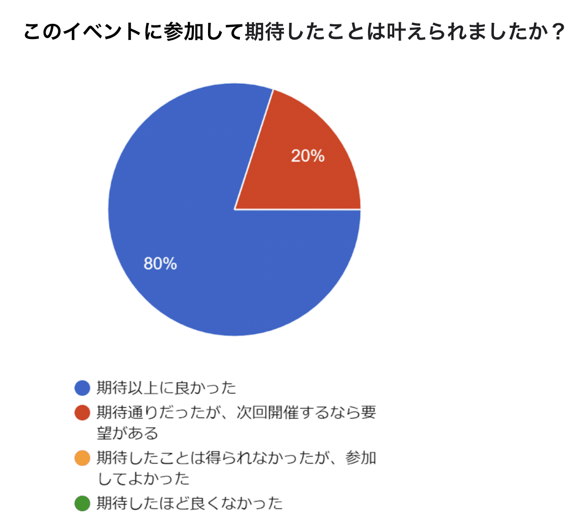 スクリーンショット 0003-08-11 17.51.32