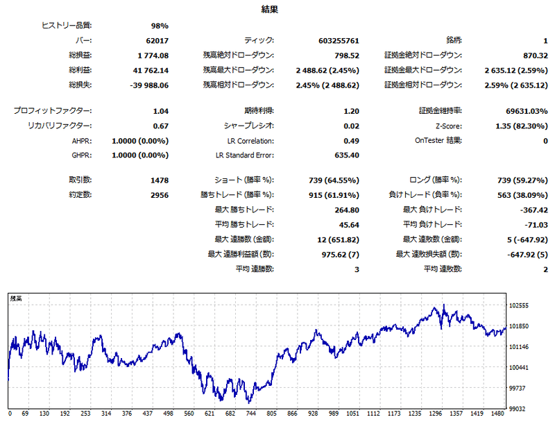 スクリーンショット 2021-08-11 180014