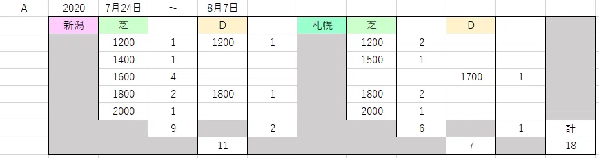 画像7