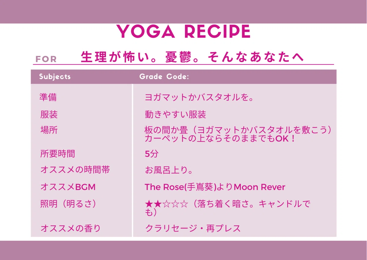 生理が怖い人へのレシピ
