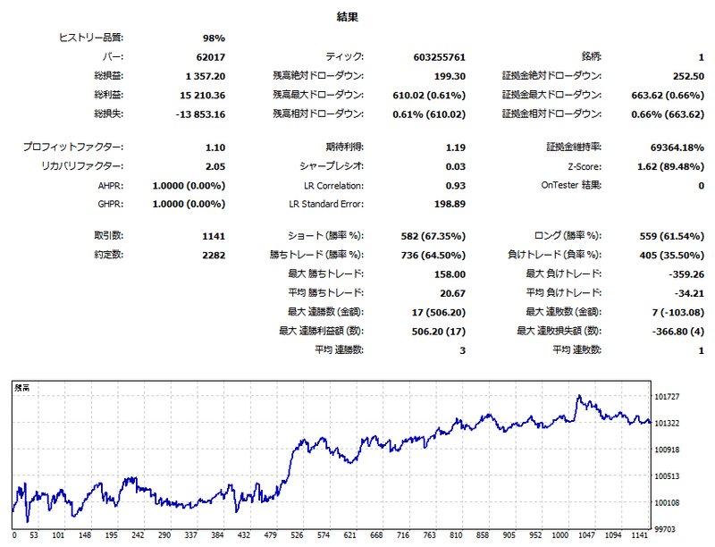 スクリーンショット 2021-08-11 195543