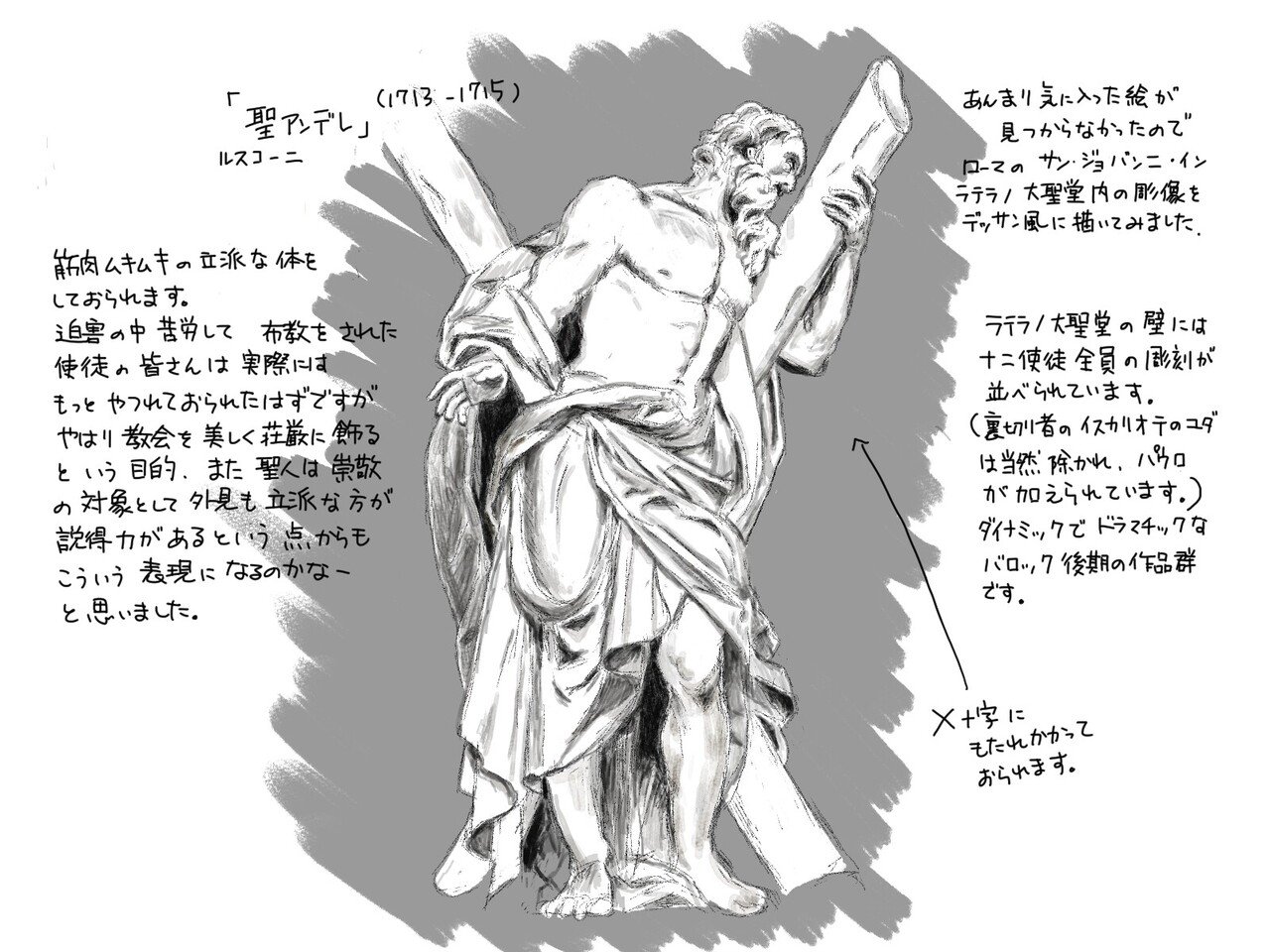 聖人と美術・聖アンデレ｜Furu