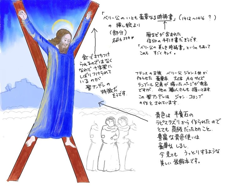 聖人と美術 聖アンデレ Furu Note 聖人と美術 聖アンデレ Furu Note
