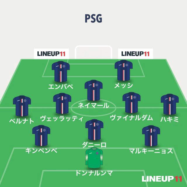 Psgリオネル メッシ誕生の意義 Llnk 16 Note Psgリオネル メッシ誕生の意義 Llnk 16 Note
