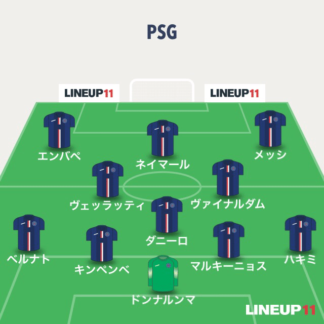Psgリオネル メッシ誕生の意義 Llnk 16 Note