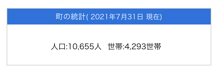 佐久市 Wikipedia